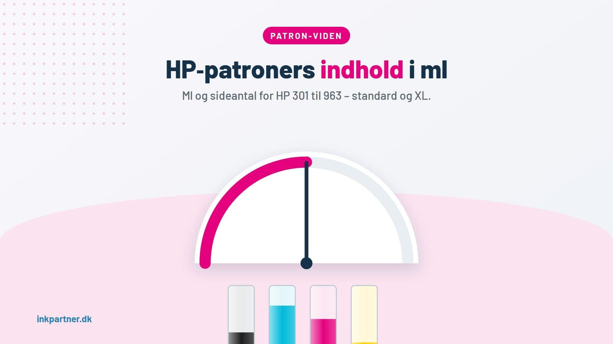 HP-blækpatroners indhold i ml og sideantal – komplet oversigt (301 til 963, standard og XL)