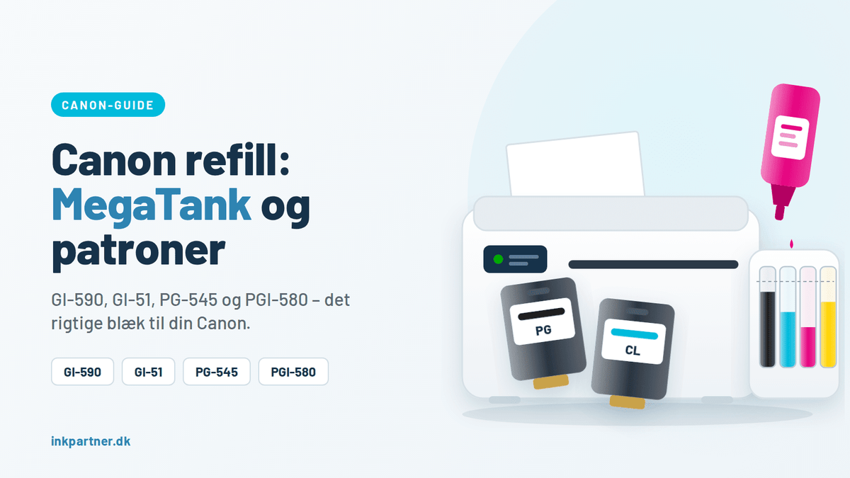 Canon refill: Sådan genopfylder du PG-545/CL-546, PG-575/CL-576 og PGI-580/CLI-581 – og Canon MegaTank